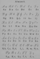 Nenets Latin Alphabet 1931.png