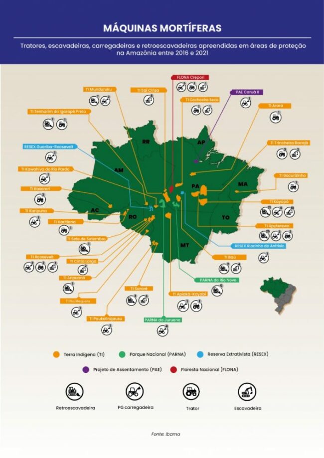 InfograficoReporter Brasil Infografik Repórter Brasil